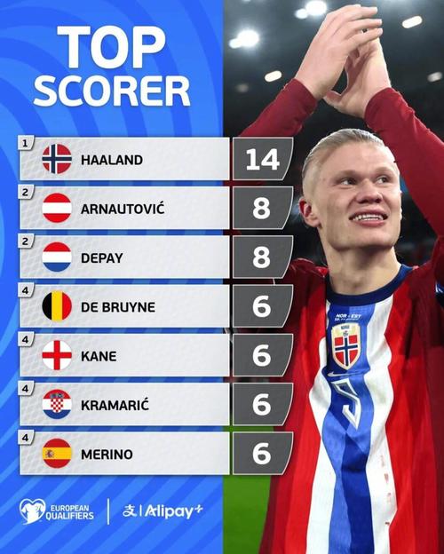 NBA杯战报：瓦塞尔35分，穆雷空砍37分，马刺139-136掘金（NBA杯速报：瓦塞尔轰35分，穆雷空砍37分，马刺139-136险胜掘金）